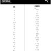PUMA Men's Tazon 6 Sneaker - Image 13
